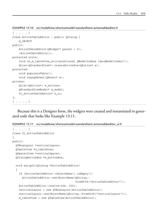 13.3 Table Models 415
EXAMPLE 13.10 src/modelview/shortcutmodel-standarditem/actiontableeditor.h
[ . . . . ]
class ActionTableEditor : public QDialog {
Q_OBJECT
public:
ActionTableEditor(QWidget* parent = 0);
~ActionTableEditor();
protected slots:
void on_m_tableView_activated(const QModelIndex& idx=QModelIndex());
QList<QStandardItem*> createActionRow(QAction* a);
protected:
void populateTable();
void changeEvent(QEvent* e);
private:
QList<QAction*> m_actions;
QStandardItemModel* m_model;
Ui_ActionTableEditor* m_ui;
};
[ . . . . ]
Because this is a Designer form, the widgets were created and instantiated in gener-
ated code that looks like Example 13.11.
EXAMPLE 13.11 src/modelview/shortcutmodel-standarditem/actiontableeditor_ui.h
[ . . . . ]
class Ui_ActionTableEditor
{
public:
QVBoxLayout *verticalLayout;
QTableView *m_tableView;
QSpacerItem *verticalSpacer;
QDialogButtonBox *m_buttonBox;
void setupUi(QDialog *ActionTableEditor)
{
if (ActionTableEditor->objectName().isEmpty())
ActionTableEditor->setObjectName(QString::
fromUtf8("ActionTableEditor"));
ActionTableEditor->resize(348, 302);
verticalLayout = new QVBoxLayout(ActionTableEditor);
verticalLayout->setObjectName(QString::fromUtf8("verticalLayout"));
m_tableView = new QTableView(ActionTableEditor);
 