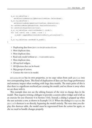13.3 Table Models 417
m_ui->m_tableView->
setSelectionBehavior(QAbstractItemView::SelectRows);
m_ui->m_tableView->
setSelectionMode(QAbstractItemView::NoSelection);
hv->setResizeMode(QHeaderView::ResizeToContents);
hv->setStretchLastSection(true);
m_ui->m_tableView->verticalHeader()->hide();
for (int row=0; row < rows; ++row ) {
m_model->appendRow(createActionRow(m_actions[row]));
}
m_ui->m_tableView->setModel(m_model); 9
}
1 Duplicating data from QAction to QStandardItem.
2 More duplicate data.
3 More duplicate data.
4 Read-only model without Qt::ItemIsEditable.
5 More duplicate data.
6 All top-level widgets.
7 All QActions that can be found.
8 Skip groups of actions.
9 Connect the view to its model.
QStandardItem has its own properties, so we copy values from each QAction into
two corresponding Items. This kind of duplication of data can have huge performance
and memory impact when working with large data models. The main point of this is
that there is a significant overhead just creating the model, and we throw it away when
we are done with it.
This example does not use the editing features of the view to change data in the
model. That requires writing a delegate to provide a custom editor widget and is left as
an exercise for you (Exercise 4 in Section 13.6). Instead, a dialog is popped up when
the user activates a row, as shown in Example 13.13. When the dialog is Accepted, the
QAction’s shortcut is set directly, bypassing the model entirely. The next time you dis-
play this shortcut table, the model must be regenerated from the action list again, or
else we need to handle changes properly.
 