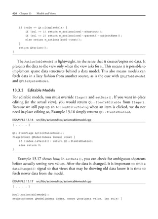 420 Chapter 13 Models and Views
if (role == Qt::DisplayRole) {
if (col == 1) return m_actions[row]->shortcut();
if (col == 2) return m_actions[row]->parent()->objectName();
else return m_actions[row]->text();
}
return QVariant();
}
The ActionTableModel is lightweight, in the sense that it creates/copies no data. It
presents the data to the view only when the view asks for it. This means it is possible to
implement sparse data structures behind a data model. This also means models can
fetch data in a lazy fashion from another source, as is the case with QSqlTableModel
and QFileSystemModel.
13.3.2 Editable Models
For editable models, you must override flags() and setData(). If you want in-place
editing (in the actual view), you would return Qt::ItemIsEditable from flags().
Because we still pop up an ActionEditorDialog when an item is clicked, we do not
need in-place editing so, Example 13.16 simply returns Qt::ItemIsEnabled.
EXAMPLE 13.16 src/libs/actioneditor/actiontablemodel.cpp
[ . . . . ]
Qt::ItemFlags ActionTableModel::
flags(const QModelIndex& index) const {
if (index.isValid()) return Qt::ItemIsEnabled;
else return 0;
}
Example 13.17 shows how, in setData(), you can check for ambiguous shortcuts
before actually setting new values. After the data is changed, it is important to emit a
dataChanged() signal so that views that may be showing old data know it is time to
fetch newer data from the model.
EXAMPLE 13.17 src/libs/actioneditor/actiontablemodel.cpp
[ . . . . ]
bool ActionTableModel::
setData(const QModelIndex& index, const QVariant& value, int role) {
 