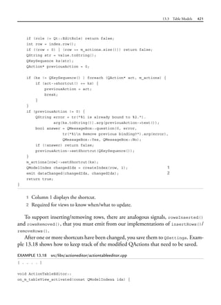 13.3 Table Models 421
if (role != Qt::EditRole) return false;
int row = index.row();
if ((row < 0) | (row >= m_actions.size())) return false;
QString str = value.toString();
QKeySequence ks(str);
QAction* previousAction = 0;
if (ks != QKeySequence() ) foreach (QAction* act, m_actions) {
if (act->shortcut() == ks) {
previousAction = act;
break;
}
}
if (previousAction != 0) {
QString error = tr("%1 is already bound to %2.").
arg(ks.toString()).arg(previousAction->text());
bool answer = QMessageBox::question(0, error,
tr("%1n Remove previous binding?").arg(error),
QMessageBox::Yes, QMessageBox::No);
if (!answer) return false;
previousAction->setShortcut(QKeySequence());
}
m_actions[row]->setShortcut(ks);
QModelIndex changedIdx = createIndex(row, 1); 1
emit dataChanged(changedIdx, changedIdx); 2
return true;
}
1 Column 1 displays the shortcut.
2 Required for views to know when/what to update.
To support inserting/removing rows, there are analogous signals, rowsInserted()
and rowsRemoved(), that you must emit from our implementations of insertRows()/
removeRows().
After one or more shortcuts have been changed, you save them to QSettings. Exam-
ple 13.18 shows how to keep track of the modified QActions that need to be saved.
EXAMPLE 13.18 src/libs/actioneditor/actiontableeditor.cpp
[ . . . . ]
void ActionTableEditor::
on_m_tableView_activated(const QModelIndex& idx) {
 