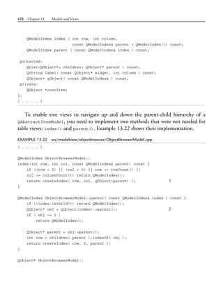426 Chapter 13 Models and Views
QModelIndex index ( int row, int column,
const QModelIndex& parent = QModelIndex()) const;
QModelIndex parent ( const QModelIndex& index ) const;
protected:
QList<QObject*> children( QObject* parent ) const;
QString label( const QObject* widget, int column ) const;
QObject* qObject( const QModelIndex& ) const;
private:
QObject *rootItem;
};
[ . . . . ]
To enable tree views to navigate up and down the parent-child hierarchy of a
QAbstractItemModel, you need to implement two methods that were not needed for
table views: index() and parent(). Example 13.22 shows their implementation.
EXAMPLE 13.22 src/modelview/objectbrowser/ObjectBrowserModel.cpp
[ . . . . ]
QModelIndex ObjectBrowserModel::
index(int row, int col, const QModelIndex& parent) const {
if ((row < 0) || (col < 0) || row >= rowCount() ||
col >= columnCount()) return QModelIndex();
return createIndex( row, col, qObject(parent) ); 1
}
QModelIndex ObjectBrowserModel::parent( const QModelIndex& index ) const {
if (!index.isValid()) return QModelIndex();
QObject* obj = qObject(index)->parent(); 2
if ( obj == 0 )
return QModelIndex();
QObject* parent = obj->parent();
int row = children( parent ).indexOf( obj );
return createIndex( row, 0, parent );
}
QObject* ObjectBrowserModel::
 