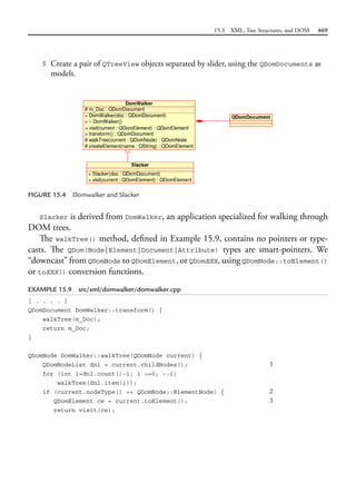 15.3 XML, Tree Structures, and DOM 469
5 Create a pair of QTreeView objects separated by slider, using the QDomDocuments as
models.
FIGURE 15.4 Domwalker and Slacker
Slacker is derived from DomWalker, an application specialized for walking through
DOM trees.
The walkTree() method, defined in Example 15.9, contains no pointers or type-
casts. The QDom(Node|Element|Document|Attribute) types are smart-pointers. We
“downcast” from QDomNode to QDomElement, or QDomXXX, using QDomNode::toElement()
or toXXX() conversion functions.
EXAMPLE 15.9 src/xml/domwalker/domwalker.cpp
[ . . . . ]
QDomDocument DomWalker::transform() {
walkTree(m_Doc);
return m_Doc;
}
QDomNode DomWalker::walkTree(QDomNode current) {
QDomNodeList dnl = current.childNodes(); 1
for (int i=dnl.count()-1; i >=0; --i)
walkTree(dnl.item(i));
if (current.nodeType() == QDomNode::ElementNode) { 2
QDomElement ce = current.toElement(); 3
return visit(ce);
 