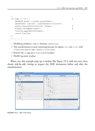 15.3 XML, Tree Structures, and DOM 471
}
if (name == "li") { 2
QDomNode parent = element.parentNode();
QDomElement listitem = createElement("listitem");
parent.replaceChild(listitem, element); 3
element.setTagName("para"); 4
listitem.appendChild(element);
return listitem;
}
[ . . . . ]
1 Modifying attributes—any c= becomes condition=
2 This transformation is more interesting because we replace <li> text </li> with
<listitem><para> text </para></listitem>.
3 Remove the li tag; put a listitem in its place.
4 Modify tag name in-place.
When run, this example pops up a window like Figure 15.5, with two tree views
shown side-by-side, letting us inspect the XML documents before and after the
transformation.
FIGURE 15.5 XML Tree Views
 