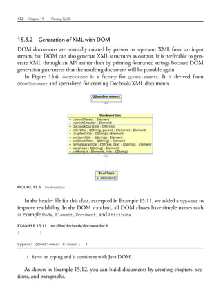 472 Chapter 15 Parsing XML
15.3.2 Generation of XML with DOM
DOM documents are normally created by parsers to represent XML from an input
stream, but DOM can also generate XML structures as output. It is preferable to gen-
erate XML through an API rather than by printing formatted strings because DOM
generation guarantees that the resulting document will be parsable again.
In Figure 15.6, DocbookDoc is a factory for QDomElements. It is derived from
QDomDocument and specialized for creating Docbook/XML documents.
FIGURE 15.6 DocbookDoc
In the header file for this class, excerpted in Example 15.11, we added a typedef to
improve readability. In the DOM standard, all DOM classes have simple names such
as example Node, Element, Document, and Attribute.
EXAMPLE 15.11 src/libs/docbook/docbookdoc.h
[ . . . . ]
typedef QDomElement Element; 1
1 Saves on typing and is consistent with Java DOM.
As shown in Example 15.12, you can build documents by creating chapters, sec-
tions, and paragraphs.
 