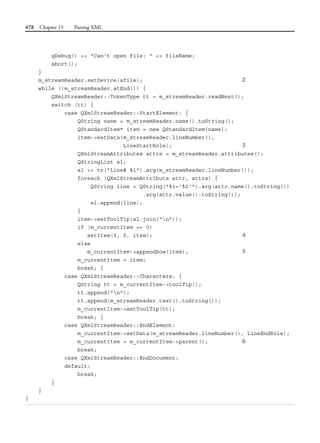 478 Chapter 15 Parsing XML
qDebug() << "Can't open file: " << fileName;
abort();
}
m_streamReader.setDevice(&file); 2
while (!m_streamReader.atEnd()) {
QXmlStreamReader::TokenType tt = m_streamReader.readNext();
switch (tt) {
case QXmlStreamReader::StartElement: {
QString name = m_streamReader.name().toString();
QStandardItem* item = new QStandardItem(name);
item->setData(m_streamReader.lineNumber(),
LineStartRole); 3
QXmlStreamAttributes attrs = m_streamReader.attributes();
QStringList sl;
sl << tr("Line# %1").arg(m_streamReader.lineNumber());
foreach (QXmlStreamAttribute attr, attrs) {
QString line = QString("%1='%2'").arg(attr.name().toString())
.arg(attr.value().toString());
sl.append(line);
}
item->setToolTip(sl.join("n"));
if (m_currentItem == 0)
setItem(0, 0, item); 4
else
m_currentItem->appendRow(item); 5
m_currentItem = item;
break; }
case QXmlStreamReader::Characters: {
QString tt = m_currentItem->toolTip();
tt.append("n");
tt.append(m_streamReader.text().toString());
m_currentItem->setToolTip(tt);
break; }
case QXmlStreamReader::EndElement:
m_currentItem->setData(m_streamReader.lineNumber(), LineEndRole);
m_currentItem = m_currentItem->parent(); 6
break;
case QXmlStreamReader::EndDocument:
default:
break;
}
}
}
 