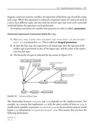 19.6 Standard Expression Conversions 571
Suppose x and y are numeric variables. An expression of the form x op y has both a value
and a type. When this expression is evaluated, temporary copies of x and y are used. If
x and y have different types, the one with the shorter type may need to be converted
(widened) before the operation can be performed.
An implicit conversion of a number that preserves its value is called a promotion.
Automatic Expression Conversion Rules for x op y
1. Any bool, char, signed char, unsigned char, enum, short int, or unsigned
short int is promoted to int. This is called an integral promotion.
2. If, after the first step, the expression is of mixed type, then the operand of the
smaller type is promoted to that of the larger type, and the value of the expres-
sion has that type.
3. The hierarchy of types is indicated by the arrows in Figure 19.1.
FIGURE 19.1 Hierarchy of Basic Types
The relationship between unsigned and long depends on the implementation. For
example, on a system that implements int with the same number of bytes as long, it
would not be possible to promote unsigned to long, so the promotion process would
bypass long and promote unsigned to unsigned long. Now assume that you have the
following declarations:
double d;
int i;
 