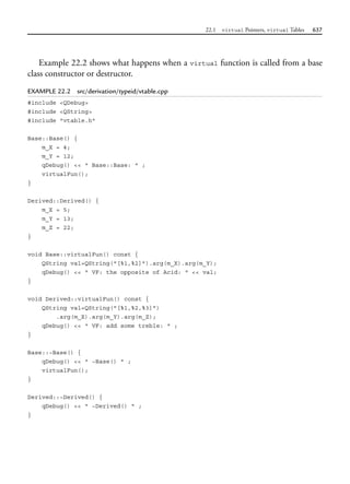 22.1 virtual Pointers, virtual Tables 637
Example 22.2 shows what happens when a virtual function is called from a base
class constructor or destructor.
EXAMPLE 22.2 src/derivation/typeid/vtable.cpp
#include <QDebug>
#include <QString>
#include "vtable.h"
Base::Base() {
m_X = 4;
m_Y = 12;
qDebug() << " Base::Base: " ;
virtualFun();
}
Derived::Derived() {
m_X = 5;
m_Y = 13;
m_Z = 22;
}
void Base::virtualFun() const {
QString val=QString("[%1,%2]").arg(m_X).arg(m_Y);
qDebug() << " VF: the opposite of Acid: " << val;
}
void Derived::virtualFun() const {
QString val=QString("[%1,%2,%3]")
.arg(m_X).arg(m_Y).arg(m_Z);
qDebug() << " VF: add some treble: " ;
}
Base::~Base() {
qDebug() << " ~Base() " ;
virtualFun();
}
Derived::~Derived() {
qDebug() << " ~Derived() " ;
}
 