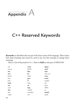 A
C++ Reserved Keywords
Keywords are identifiers that are part of the basic syntax of the language. These names
have fixed meanings and cannot be used in any way that attempts to change those
meanings.
Here is a list of keywords in C++. Those in bold are also part of ANSI C89.
and extern signed
and_eq FALSE sizeof
asm float static
auto for static_cast
bitand friend struct
bitor goto switch
bool if template
break inline this
case int throw
catch long TRUE
char mutable try
class namespace typedef
compl new typeid
662
 