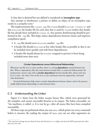 672 Appendix C Development Tools
A class that is declared but not defined is considered an incomplete type.
Any attempt to dereference a pointer or define an object of an incomplete type
results in a compiler error.4
The implementation file, classa.cpp, for ClassA should #include "classa.h" and
also #include the header file for each class that is used by ClassA (unless that header
file has already been included in classa.h). Any pointer dereferencing should be per-
formed in the .cpp file. This helps reduce dependencies between classes and improves
compilation speed.
• A .cpp file should never #include another .cpp file.
• A header file should #include as few other header files as possible so that it can
be included more quickly and with fewer dependencies.
• A header file should always be #ifndef wrapped to prevent it from being
included more than once.
4
The actual error message may not always be clear, and with QObjects, it might come from the MOC-generated code, rather
than your own code.
Circular Dependencies versus Bidirectional Relationships
Whenever one file #includes another, there is a strong dependency created between the
files. When a dependency like this exists between header files, it cannot be bidirectional: the
preprocessor cannot cope with a circular dependency between header files, where each one
#includes the other. One of the #include statements must be replaced by a forward
class declaration.
Forward declarations help remove circular dependencies between classes, and in the process,
enable bidirectional relationships to exist between them.
C.3 Understanding the Linker
Figure C.1 shows how the linker accepts binary files, which were generated by
the compiler, and creates executable binaries as its output. The linker executable, on
*nix machines, is called ld. It is run by g++ after all source files have been compiled
successfully.
All these steps are performed when you run make, which prints out every command
before it executes. By reading the output of make, you can see what arguments are
 