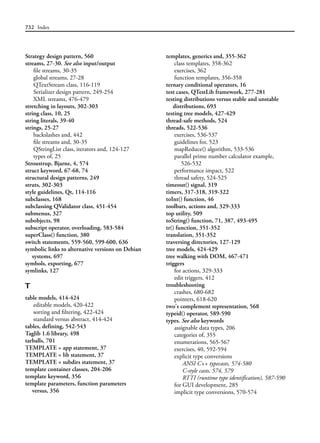 732 Index
Strategy design pattern, 560
streams, 27-30. See also input/output
file streams, 30-35
