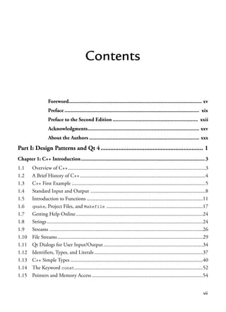 vii
Foreword................................................................................................. xv
Preface .................................................................................................. xix
Preface to the Second Edition .............................................................. xxii
Acknowledgments................................................................................. xxv
About the Authors ................................................................................ xxx
Part I: Design Patterns and Qt 4............................................................... 1
Chapter 1: C++ Introduction..........................................................................................3
1.1 Overview of C++........................................................................................................3
1.2 A Brief History of C++...............................................................................................4
1.3 C++ First Example .....................................................................................................5
1.4 Standard Input and Output .......................................................................................8
1.5 Introduction to Functions ........................................................................................11
1.6 qmake, Project Files, and Makefile .........................................................................17
1.7 Getting Help Online................................................................................................24
1.8 Strings......................................................................................................................24
1.9 Streams ....................................................................................................................26
1.10 File Streams..............................................................................................................29
1.11 Qt Dialogs for User Input/Output ...........................................................................34
1.12 Identifiers, Types, and Literals ..................................................................................37
1.13 C++ Simple Types ....................................................................................................40
1.14 The Keyword const.................................................................................................52
1.15 Pointers and Memory Access ....................................................................................54
Contents
 