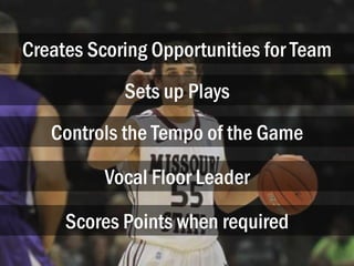 Creates Scoring Opportunities for Team
Sets up Plays
Controls the Tempo of the Game
Vocal Floor Leader
Scores Points when required
 