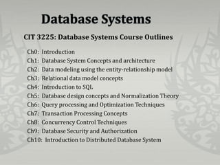 CIT 3225: Database Systems Course Outlines
Ch0: Introduction
Ch1: Database System Concepts and architecture
Ch2: Data modeling using the entity-relationship model
Ch3: Relational data model concepts
Ch4: Introduction to SQL
Ch5: Database design concepts and Normalization Theory
Ch6: Query processing and Optimization Techniques
Ch7: Transaction Processing Concepts
Ch8: Concurrency Control Techniques
Ch9: Database Security and Authorization
Ch10: Introduction to Distributed Database System
 