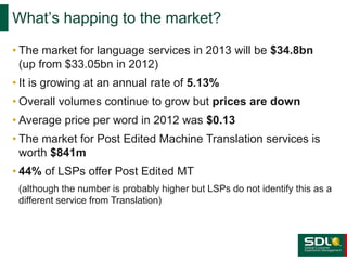 What’s happing to the market?
• The market for language services in 2013 will be $34.8bn
(up from $33.05bn in 2012)
• It is growing at an annual rate of 5.13%
• Overall volumes continue to grow but prices are down
• Average price per word in 2012 was $0.13

• The market for Post Edited Machine Translation services is
worth $841m
• 44% of LSPs offer Post Edited MT
(although the number is probably higher but LSPs do not identify this as a
different service from Translation)

 