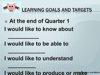LEARNING GOALS AND TARGETS

At the end of Quarter 1
I would like to know about
__________
I would like to be able to
____________
I would like to understand
_________
I would like to produce or make


Miss Jenny Lyn Jose Medina

 