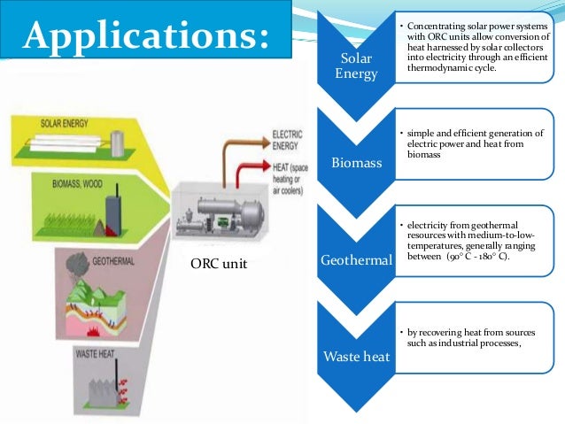 Organic Rankine cycle macro power plant steam power plant ts diagram 