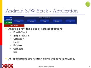 Android S/W Stack - Application


Android provides a set of core applications:










Email Client
SMS Program
Calendar
Maps
Browser
Contacts
Etc

All applications are written using the Java language.
@2011 Mihail L. Sichitiu

8

 