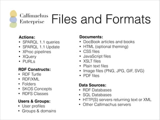 Callimachus
Enterprise

Files and Formats

Actions:!
• SPARQL 1.1 queries
• SPARQL 1.1 Update
• XProc pipelines
• XQuery
• PURLs
RDF Constructs:!
• RDF Turtle
• RDF/XML
• Folders
• SKOS Concepts
• RDFS Classes
Users & Groups:!
• User proﬁles
• Groups & domains

Documents:!
• DocBook articles and books
• HTML (optional theming)
• CSS ﬁles
• JavaScript ﬁles
• XSLT ﬁles
• Plain text ﬁles
• Image ﬁles (PNG, JPG, GIF, SVG)
• PDF ﬁles
Data Sources:!
• RDF Databases
• SQL Databases
• HTTP(S) servers returning text or XML
• Other Callimachus servers

 