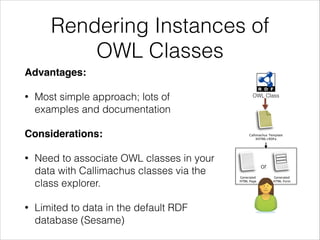 Rendering Instances of
OWL Classes
Advantages:!
•

Most simple approach; lots of
examples and documentation

Considerations:!
•

•

Need to associate OWL classes in your
data with Callimachus classes via the
class explorer.
Limited to data in the default RDF
database (Sesame)

OWL Class

Callimachus Template
XHTML+RDFa

or
Generated
HTML Page

Generated
HTML Form

 