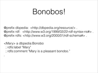 Bonobos!
@preﬁx dbpedia: <http://dbpedia.org/resource/> .
@preﬁx rdf: <http://www.w3.org/1999/02/22-rdf-syntax-ns#> .
@preﬁx rdfs: <http://www.w3.org/2000/01/rdf-schema#> .
!

<Mary> a dbpedia:Bonobo
; rdfs:label "Mary"
; rdfs:comment "Mary is a pleasant bonobo.”
.

 