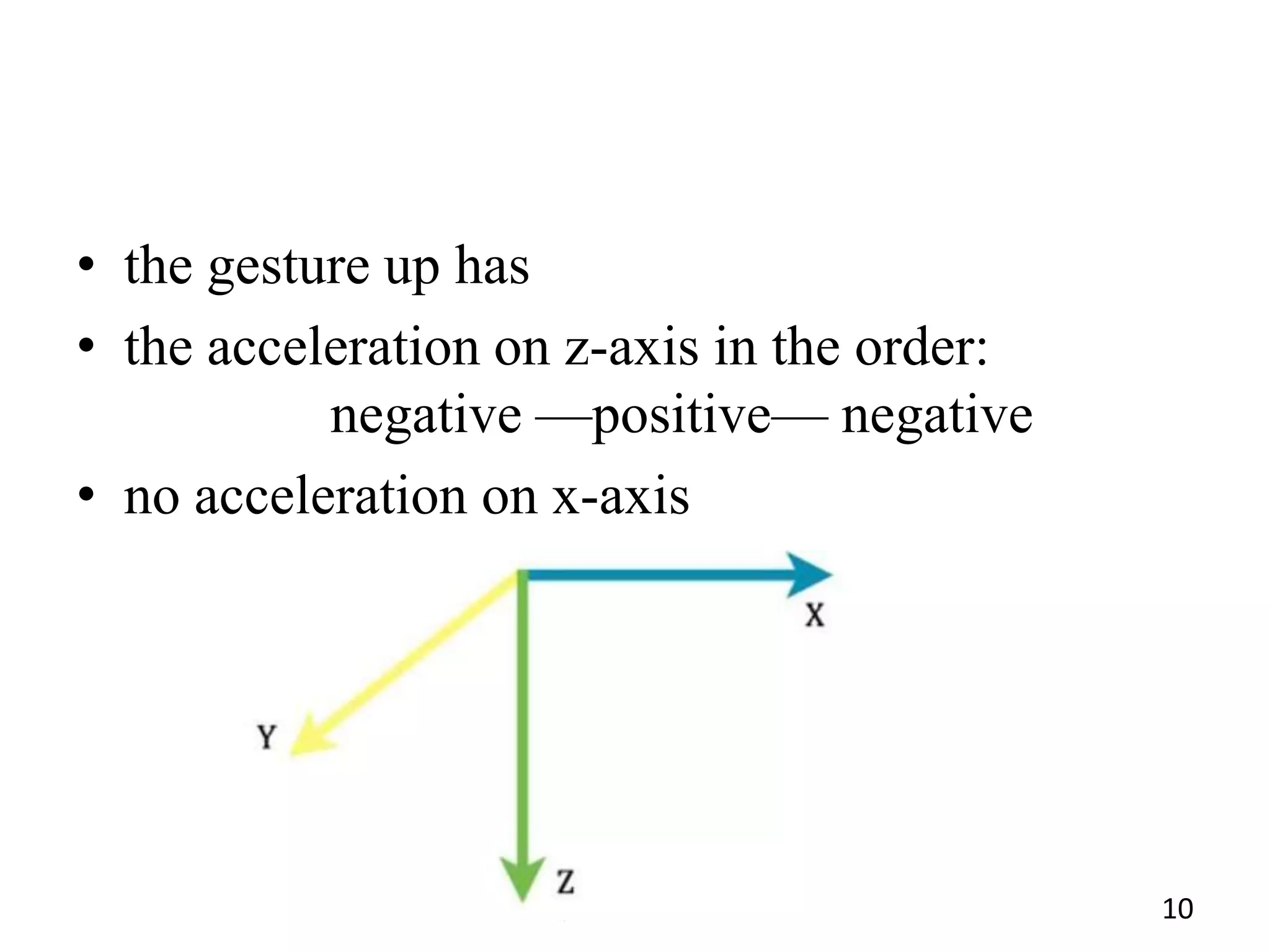 • the gesture up has
• the acceleration on z-axis in the order:
negative —positive— negative
• no acceleration on x-axis
10
 