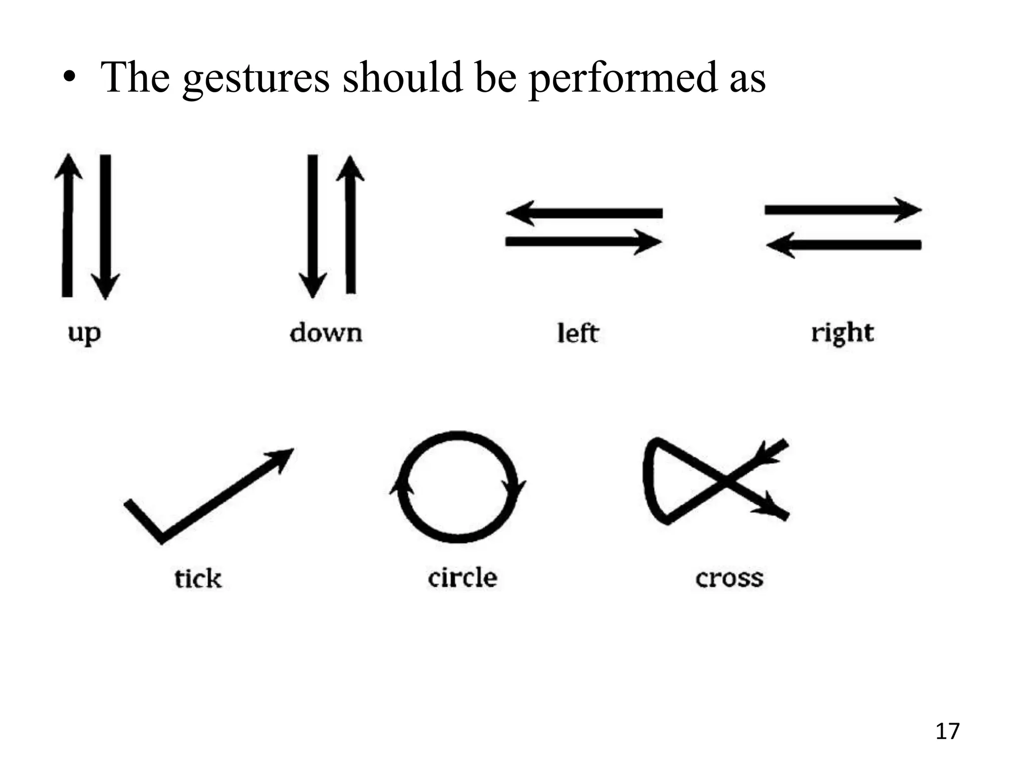 • The gestures should be performed as
17
 