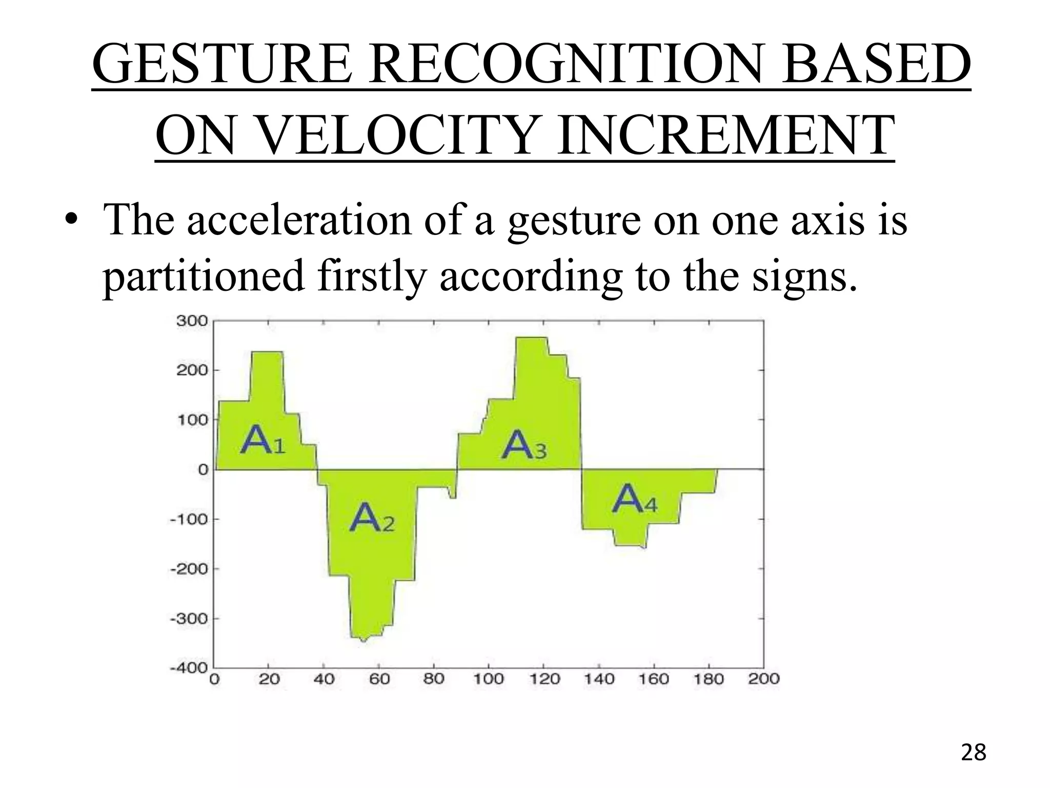 GESTURE RECOGNITION BASED
ON VELOCITY INCREMENT
• The acceleration of a gesture on one axis is
partitioned firstly according to the signs.
28
 