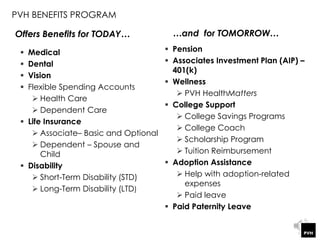Offers Benefits for TODAY… …and for TOMORROW…
 Pension
 Associates Investment Plan (AIP) –
401(k)
 Wellness
 PVH HealthMatters
 College Support
 College Savings Programs
 College Coach
 Scholarship Program
 Tuition Reimbursement
 Adoption Assistance
 Help with adoption-related
expenses
 Paid leave
 Paid Paternity Leave
 Medical
 Dental
 Vision
 Flexible Spending Accounts
 Health Care
 Dependent Care
 Life Insurance
 Associate– Basic and Optional
 Dependent – Spouse and
Child
 Disability
 Short-Term Disability (STD)
 Long-Term Disability (LTD)
PVH BENEFITS PROGRAM
 