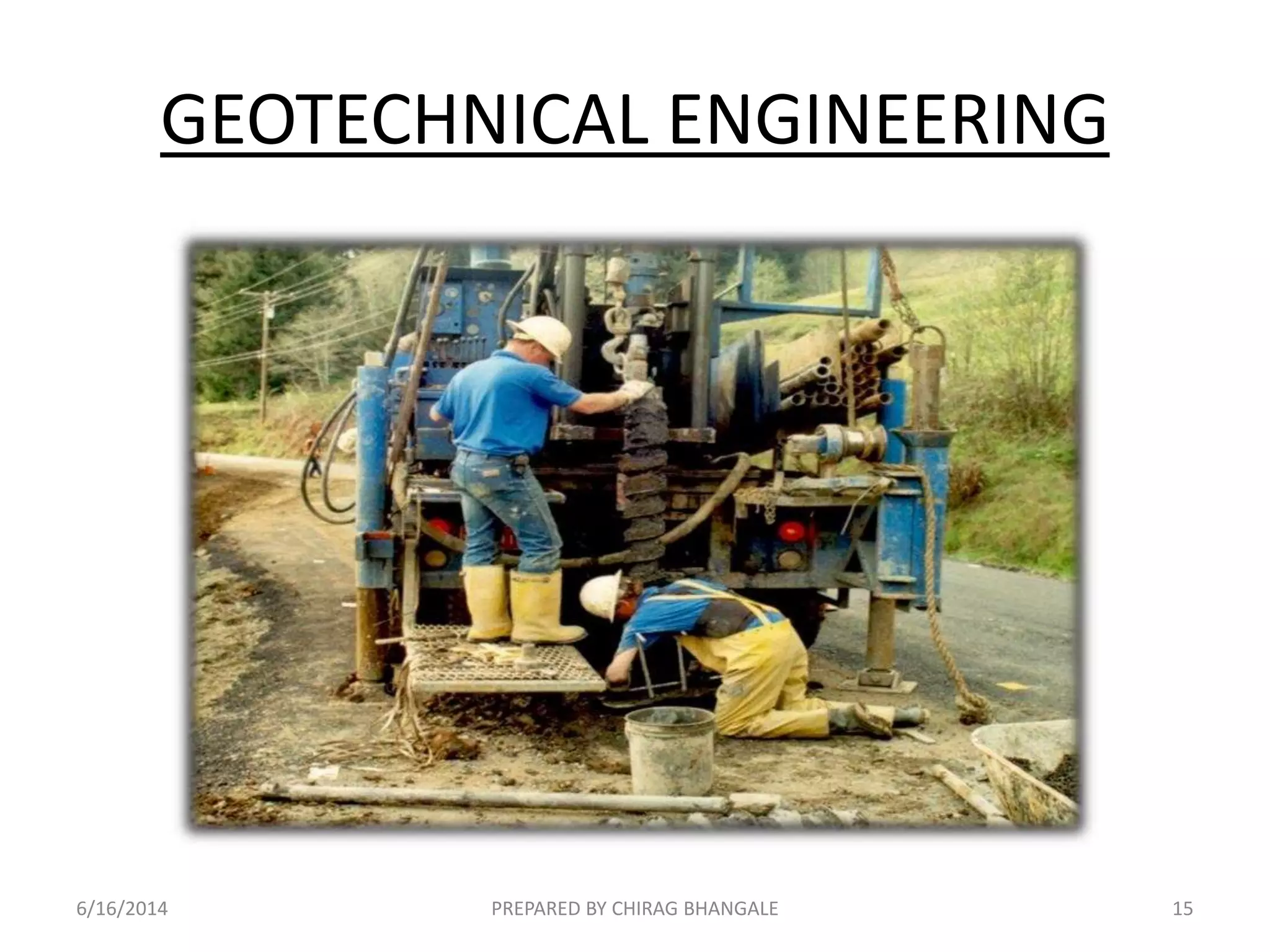 GEOTECHNICAL ENGINEERING
6/16/2014 15PREPARED BY CHIRAG BHANGALE
 