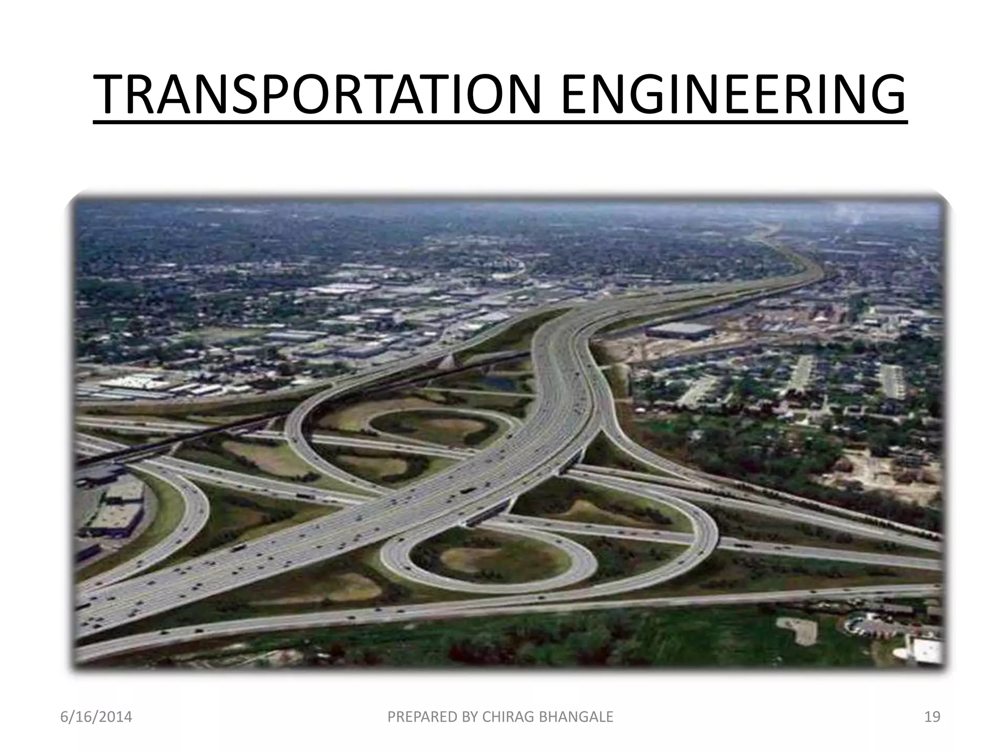 TRANSPORTATION ENGINEERING
6/16/2014 19PREPARED BY CHIRAG BHANGALE
 