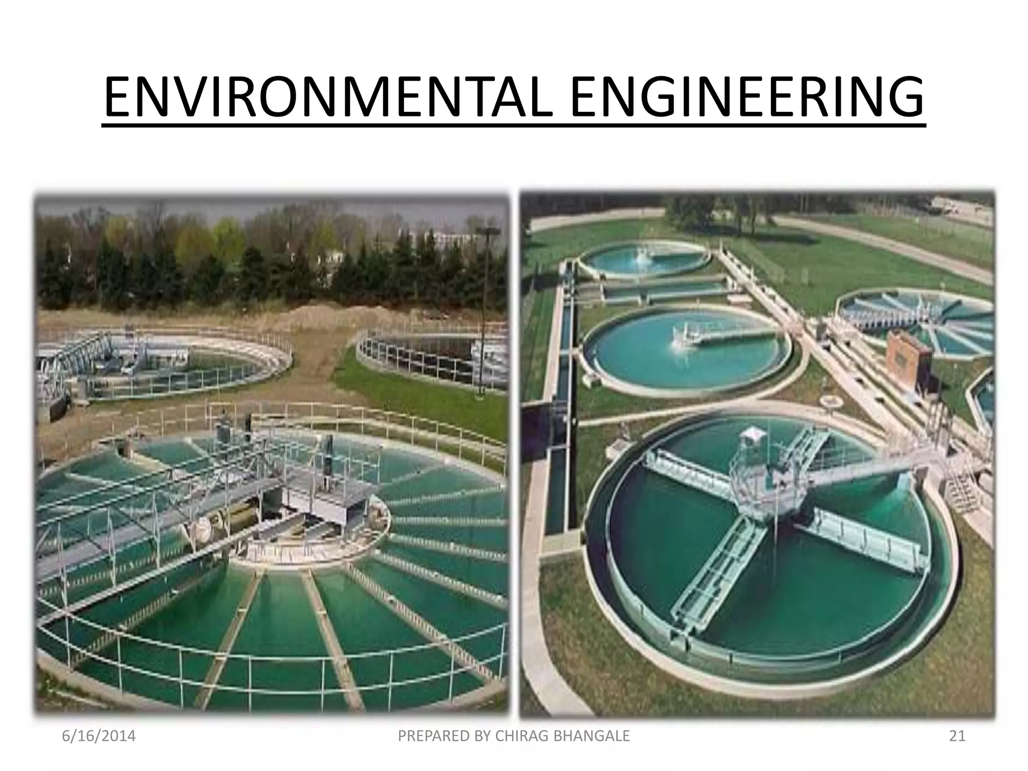 ENVIRONMENTAL ENGINEERING
6/16/2014 21PREPARED BY CHIRAG BHANGALE
 
