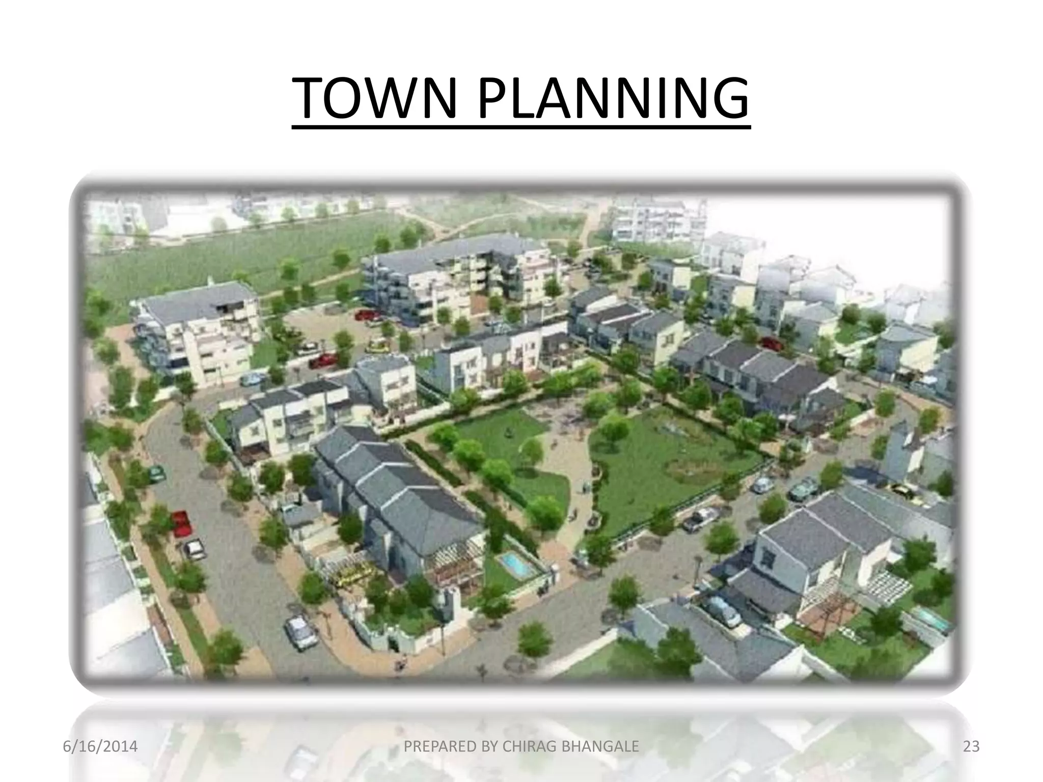 TOWN PLANNING
6/16/2014 23PREPARED BY CHIRAG BHANGALE
 