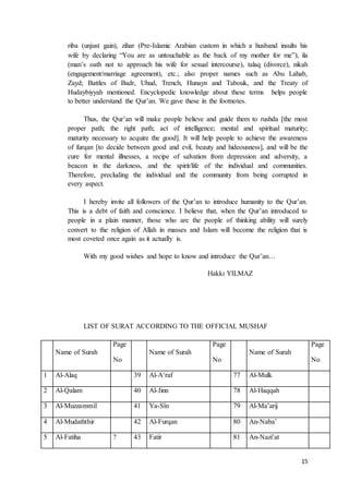 15
riba (unjust gain), zihar (Pre-Islamic Arabian custom in which a husband insults his
wife by declaring “You are as untouchable as the back of my mother for me”), ila
(man’s oath not to approach his wife for sexual intercourse), talaq (divorce), nikah
(engagement/marriage agreement), etc.; also proper names such as Abu Lahab,
Zayd; Battles of Badr, Uhud, Trench, Hunayn and Tabouk, and the Treaty of
Hudaybiyyah mentioned. Encyclopedic knowledge about these terms helps people
to better understand the Qur’an. We gave these in the footnotes.
Thus, the Qur’an will make people believe and guide them to rushda [the most
proper path; the right path; act of intelligence; mental and spiritual maturity;
maturity necessary to acquire the good]. It will help people to achieve the awareness
of furqan [to decide between good and evil, beauty and hideousness], and will be the
cure for mental illnesses, a recipe of salvation from depression and adversity, a
beacon in the darkness, and the spirit/life of the individual and communities.
Therefore, precluding the individual and the community from being corrupted in
every aspect.
I hereby invite all followers of the Qur’an to introduce humanity to the Qur’an.
This is a debt of faith and conscience. I believe that, when the Qur’an introduced to
people in a plain manner, those who are the people of thinking ability will surely
convert to the religion of Allah in masses and Islam will become the religion that is
most coveted once again as it actually is.
With my good wishes and hope to know and introduce the Qur’an…
Hakkı YILMAZ
LIST OF SURAT ACCORDING TO THE OFFICIAL MUSHAF
Name of Surah
Page
No
Name of Surah
Page
No
Name of Surah
Page
No
1 Al-Alaq 39 Al-A‘raf 77 Al-Mulk
2 Al-Qalam 40 Al-Jinn 78 Al-Haqqah
3 Al-Muzzammil 41 Ya-Sîn 79 Al-Ma’arij
4 Al-Mudaththir 42 Al-Furqan 80 An-Naba’
5 Al-Fatiha ? 43 Fatir 81 An-Nazi’at
 