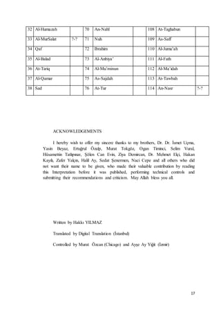 17
32 Al-Humazah 70 An-Nahl 108 At-Taghabun
33 Al-MurSalat ?-? 71 Nuh 109 As-Saff
34 Qaf 72 Ibrahim 110 Al-Jumu’ah
35 Al-Balad 73 Al-Anbiya’ 111 Al-Fath
36 At-Tariq 74 Al-Mu’minun 112 Al-Ma’idah
37 Al-Qamar 75 As-Sajdah 113 At-Tawbah
38 Sad 76 At-Tur 114 An-Nasr ?-?
ACKNOWLEDGEMENTS
I hereby wish to offer my sincere thanks to my brothers, Dr. Dr. İsmet Uçma,
Yasin Beyaz, Ertuğrul Özalp, Murat Tokgöz, Ogan Timinci, Selim Vural,
Hüsamettin Tatlıpınar, Şölen Can Evin, Ziya Demircan, Dr. Mehmet Elçi, Hakan
Kayılı, Zafer Yalçın, Halil Ay, Sedat Şenermen, Naci Cepe and all others who did
not want their name to be given, who made their valuable contribution by reading
this Interpretation before it was published, performing technical controls and
submitting their recommendations and criticism. May Allah bless you all.
Written by Hakkı YILMAZ
Translated by Digital Translation (İstanbul)
Controlled by Murat Özcan (Chicago) and Ayşe Ay Yiğit (İzmir)
 