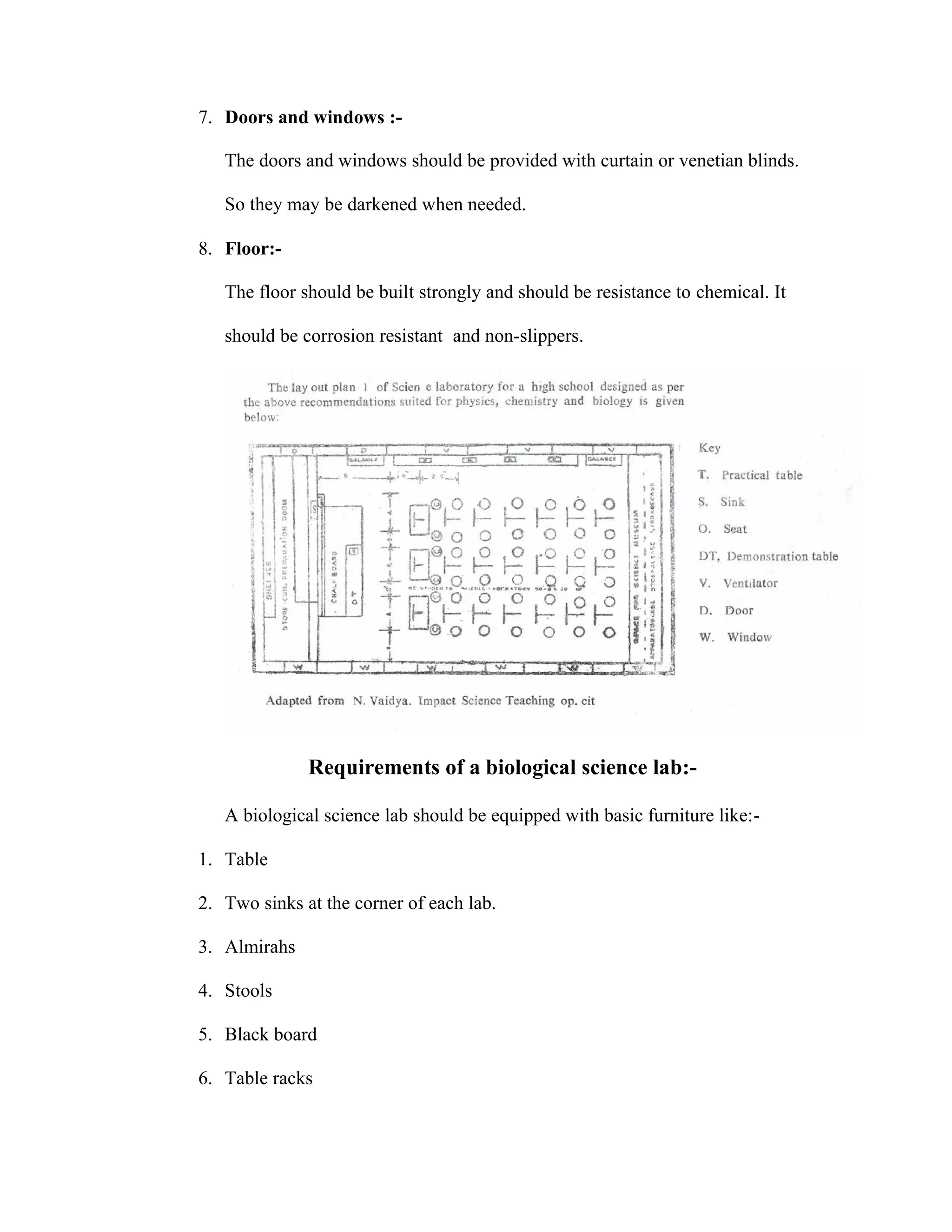 7. Doors and windows :- 
The doors and windows should be provided with curtain or venetian blinds. 
So they may be darkened when needed. 
8. Floor:- 
The floor should be built strongly and should be resistance to chemical. It 
should be corrosion resistant and non-slippers. 
Requirements of a biological science lab:- 
A biological science lab should be equipped with basic furniture like:- 
1. Table 
2. Two sinks at the corner of each lab. 
3. Almirahs 
4. Stools 
5. Black board 
6. Table racks 
 