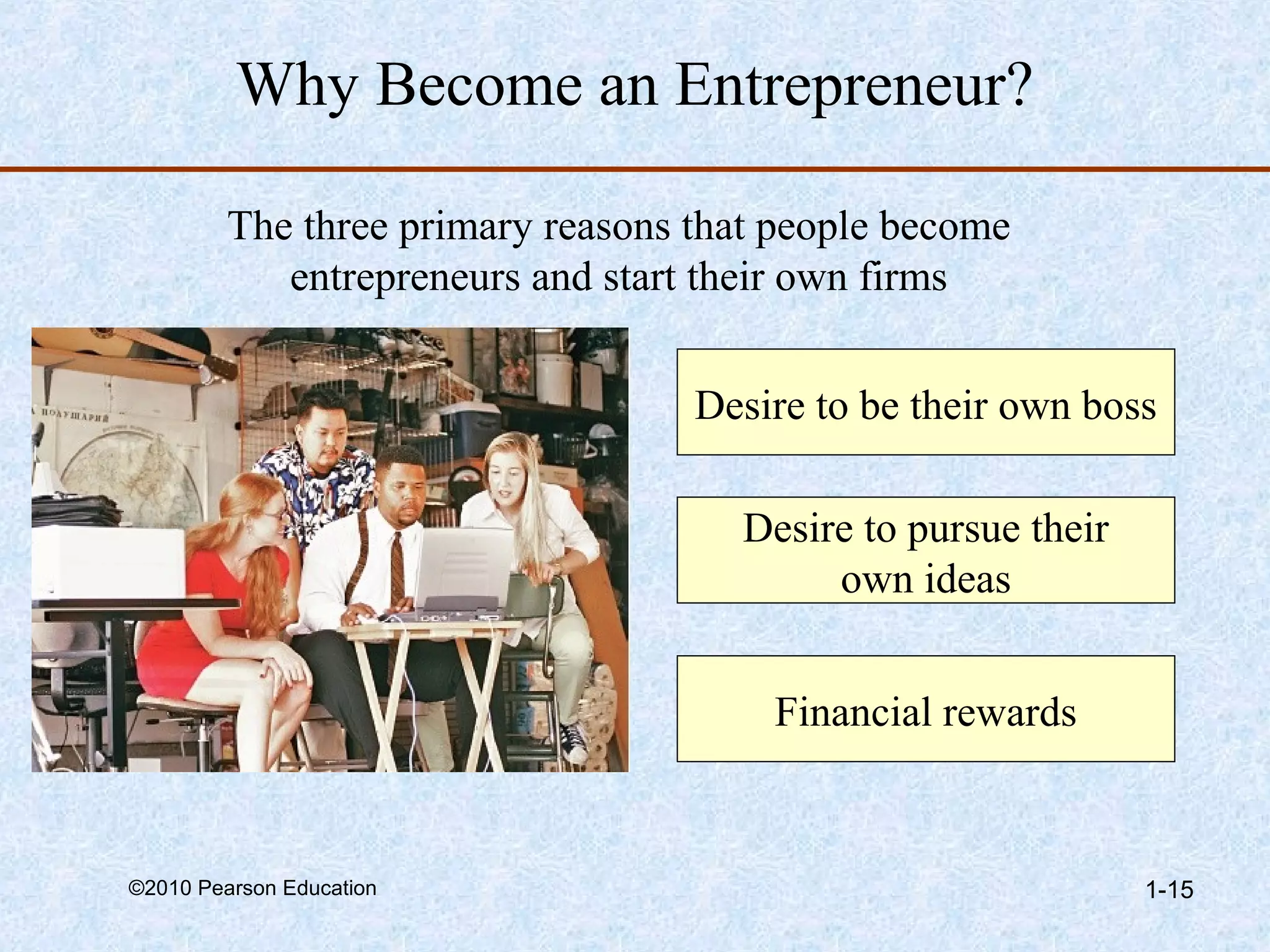 Why Become an Entrepreneur? 
The three primary reasons that people become 
entrepreneurs and start their own firms 
Desire to be their own boss 
Desire to pursue their 
own ideas 
Financial rewards 
©2010 Pearson Education 1-15 
 