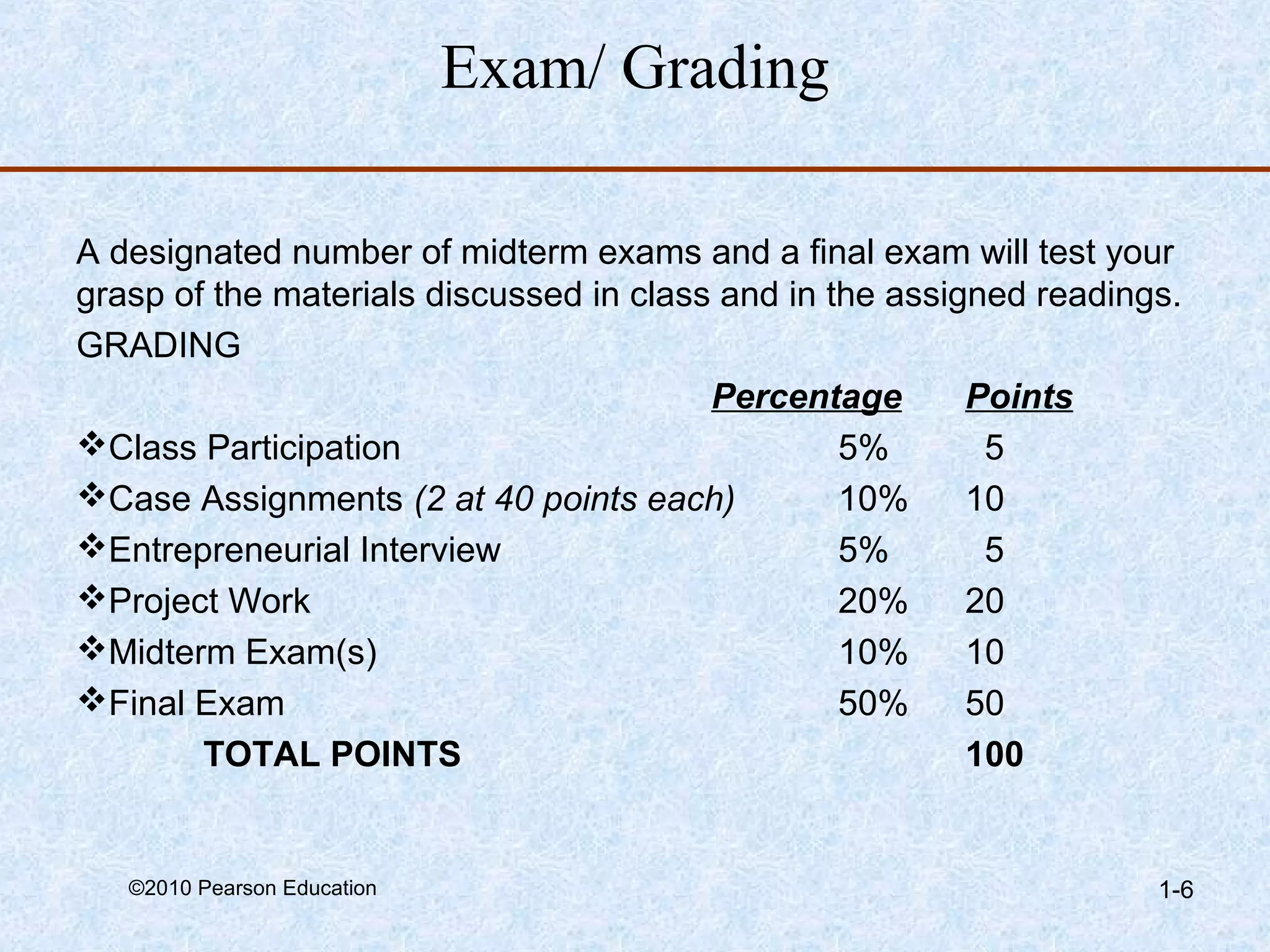 Exam/ Grading 
A designated number of midterm exams and a final exam will test your 
grasp of the materials discussed in class and in the assigned readings. 
GRADING 
Percentage Points 
Class Participation 5% 5 
Case Assignments (2 at 40 points each) 10% 10 
Entrepreneurial Interview 5% 5 
Project Work 20% 20 
Midterm Exam(s) 10% 10 
Final Exam 50% 50 
TOTAL POINTS 100 
©2010 Pearson Education 1-6 
 