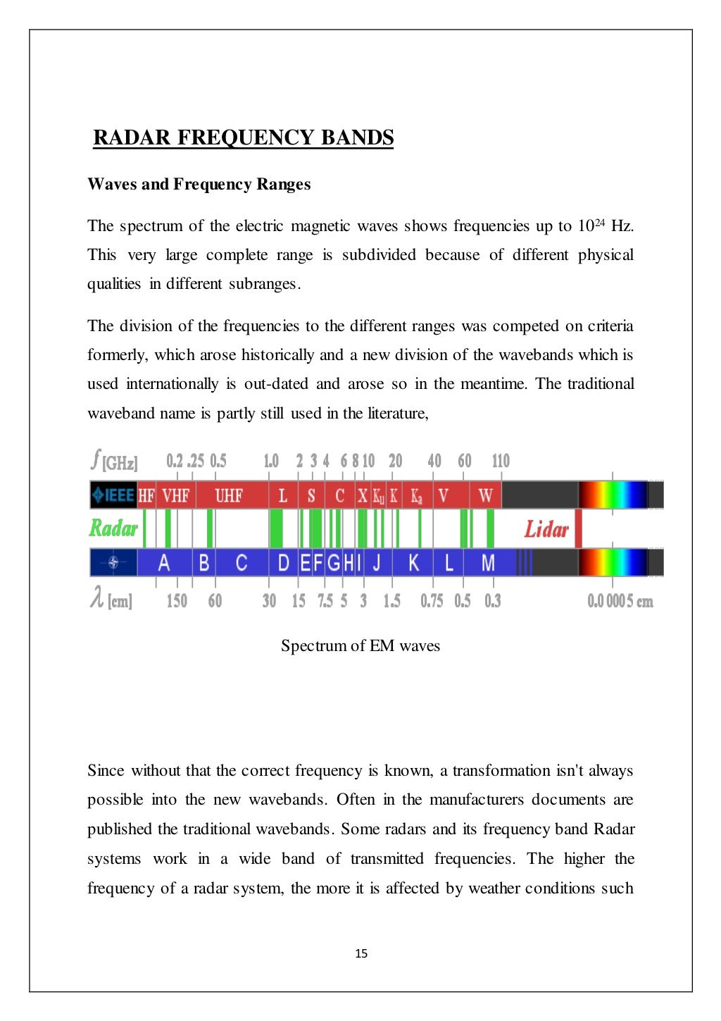 Study of Radar System