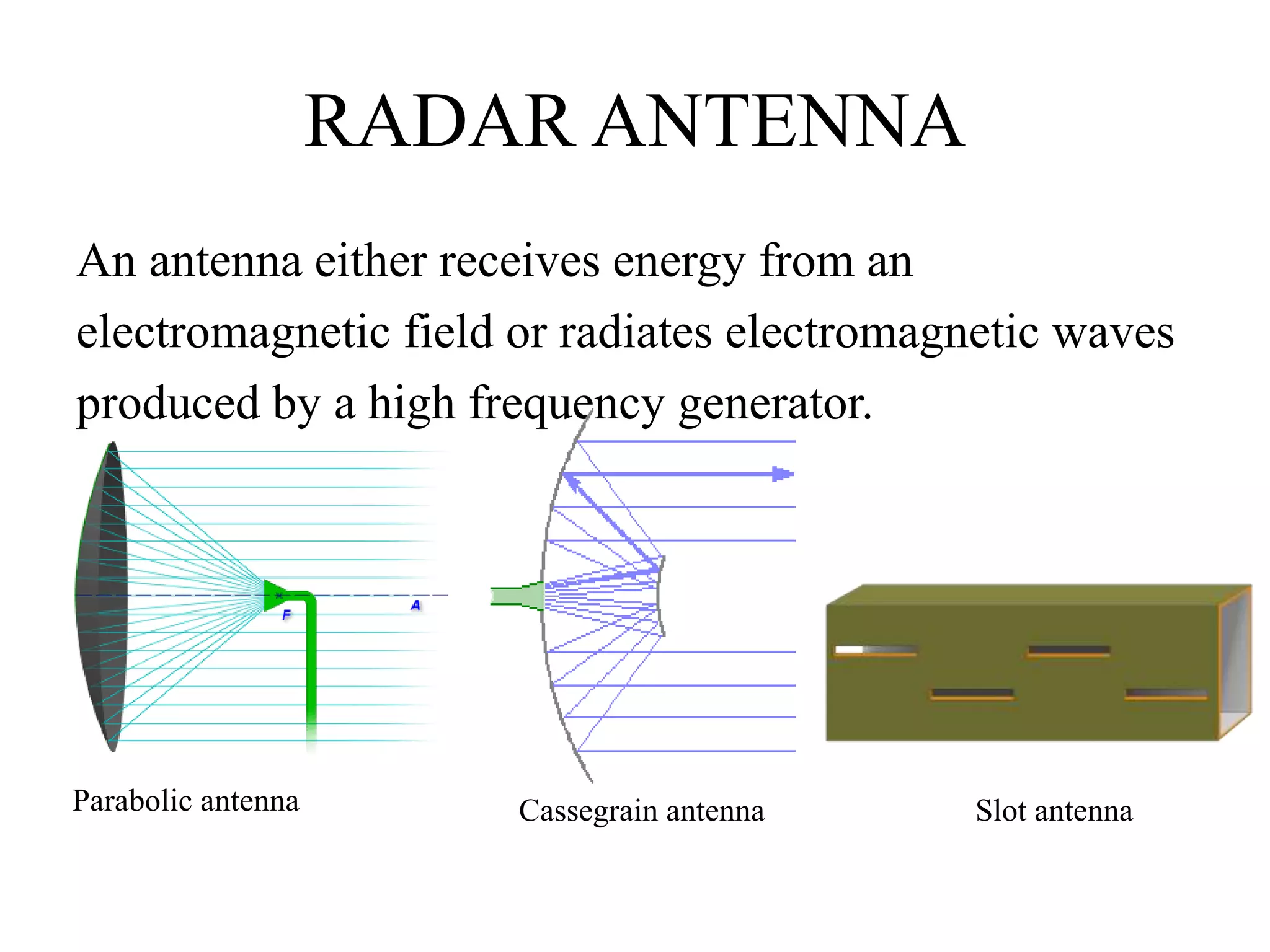 RADAR ANTENNA 
An antenna either receives energy from an 
electromagnetic field or radiates electromagnetic waves 
produced by a high frequency generator. 
Parabolic antenna Cassegrain antenna Slot antenna 
 