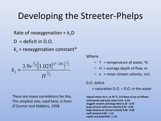 Developing the Streeter-Phelps 
Rate of reoxygenation = k2D 
D = deficit in D.O. 
k2 = reoxygenation constant* 
([ ] ) 
2 
3 
2 
( 20) 1 2 
1 
2 
3.9 1.025 
H 
k v 
T - 
= 
Where 
– T = temperature of water, ºC 
– H = average depth of flow, m 
– ν = mean stream velocity, m/s 
D.O. deficit 
= saturation D.O. – D.O. in the water 
Typical values for k2 at 20 °C, 1/d (base e) are as follows: 
small ponds and back water 0.10 - 0.23 
sluggish streams and large lakes 0.23 - 0.35 
large streams with low velocity 0.35 - 0.46 
large streams at normal velocity 0.46 - 0.69 
swift streams 0.69 - 1.15 
rapids and waterfalls > 1.15 
There are many correlations for this. 
The simplest one, used here, is from 
O’Connor and Dobbins, 1958 
 