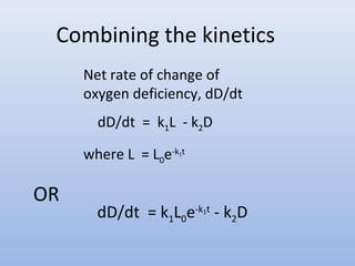 Combining the kinetics 
OR 
Net rate of change of 
oxygen deficiency, dD/dt 
dD/dt = k1L - k2D 
where L = L0e-k1t 
dD/dt = k1L0e-k1t - k2D 
 