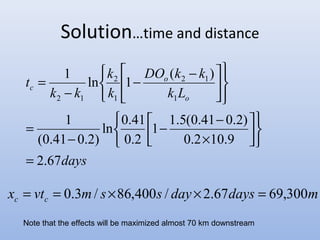 Solution…time and distance 
é 
- ù - 
1 ln 1 ( ) 
1 
days 
DO k k 
k L 
k 
2 
k 
k k 
t 
o 
o 
c 
2.67 
- - 
1 1.5(0.41 0.2) 
0.2 10.9 
ln 0.41 
0.2 
(0.41 0.2) 
1 
2 1 
1 
2 1 
= 
þ ý ü 
î í ì 
ù 
úû 
é 
êë 
´ 
- 
= 
ïþ 
ïý ü 
êë 
úû 
î í ì 
- 
= 
x vt m s s day days m c c = = 0.3 / ´86,400 / ´ 2.67 = 69,300 
Note that the effects will be maximized almost 70 km downstream 
 