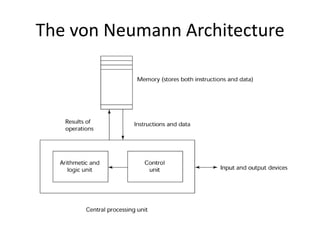 The von Neumann Architecture 
 