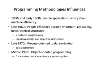 Programming Methodologies Influences 
• 1950s and early 1960s: Simple applications; worry about 
machine efficiency 
• Late 1960s: People efficiency became important; readability, 
better control structures 
– structured programming 
– top-down design and step-wise refinement 
• Late 1970s: Process-oriented to data-oriented 
– data abstraction 
• Middle 1980s: Object-oriented programming 
– Data abstraction + inheritance + polymorphism 
 