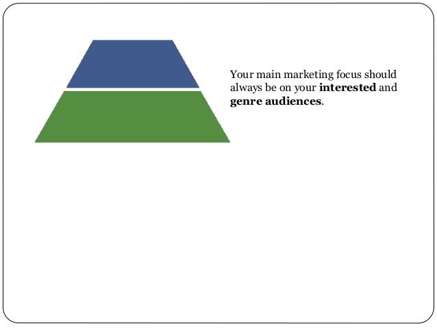 a concise guide to market research Abstract this accessible, practice-oriented and compact text provides a hands-on introduction to the principles of market research using the market research process as a framework, the authors explain how to collect and describe the necessary data and present the most important and frequently used quantitative analysis techniques, such as. a concise guide to market research Abstract this accessible, practice-oriented and compact text provides a hands-on introduction to the principles of market research using the market research process as a framework, the authors explain how to collect and describe the necessary data and present the most important and frequently used quantitative analysis techniques, such as.