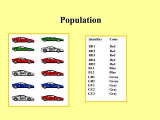 Population
Identifier Color
RD1 Red
RD2 Red
RD3 Red
RD4 Red
RD5 Red
BL1 Blue
BL2 Blue
GR1 Green
GR2 Green
GY1 Gray
GY2 Gray
GY3 Gray
 