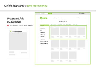 Cart (Rp0.00)Search Products
Belanja Jual Desain rizkiaditya24Seller Dashboard
Search
Art Print
Framed Art Print
Canvas Print
Mug
Throw Pillow
Laptop Skin
Tote Bags
iPhone 4/4s
iPhone 5/5s
Samsung Galaxy S5
Samsung Galaxy S4
Marketplace
Promoted Ads
by products
Popular Design Recent Design Follow Random Design Select Category
Promoted Products
Qololo helps Artists earn more money
Promoted Products
Not available (still in validation)
 