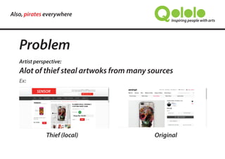 Uploading artwork into the online portfolio will
only sell the artist, not their artwork
Artworks converted into products, which can be bought by people,
can bring more impacts
Artwork by Dina Prasetyawan
 