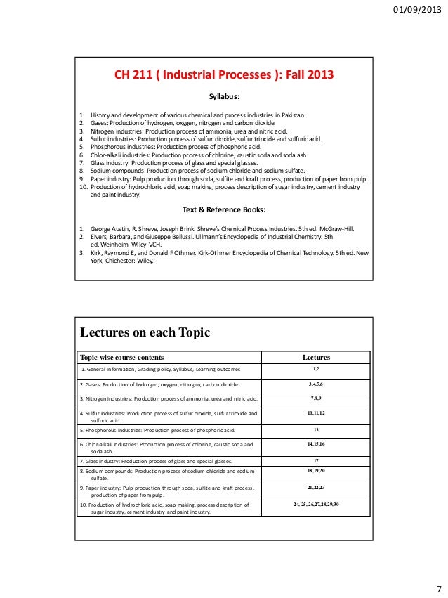 Chemical Process Industries Shreve Free Download