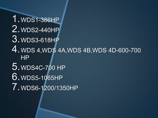 1.WDS1-386HP
2.WDS2-440HP
3.WDS3-618HP
4.WDS 4,WDS 4A,WDS 4B,WDS 4D-600-700
HP
5.WDS4C-700 HP
6.WDS5-1065HP
7.WDS6-1200/1350HP
 